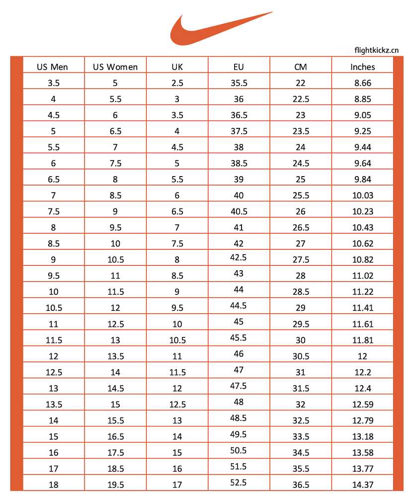 Dunk Low Pro SB Classic Green
