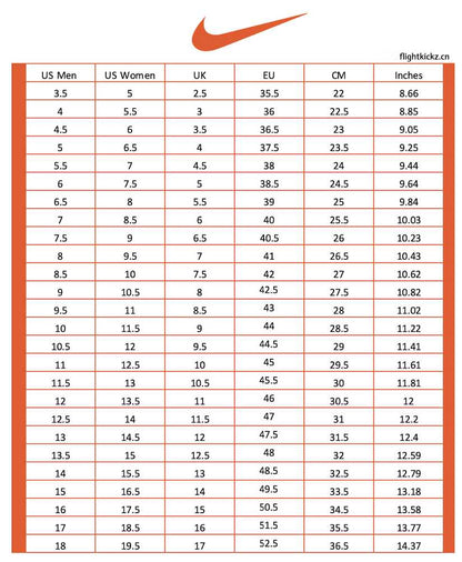 Air Jordan 1 Low Mocha